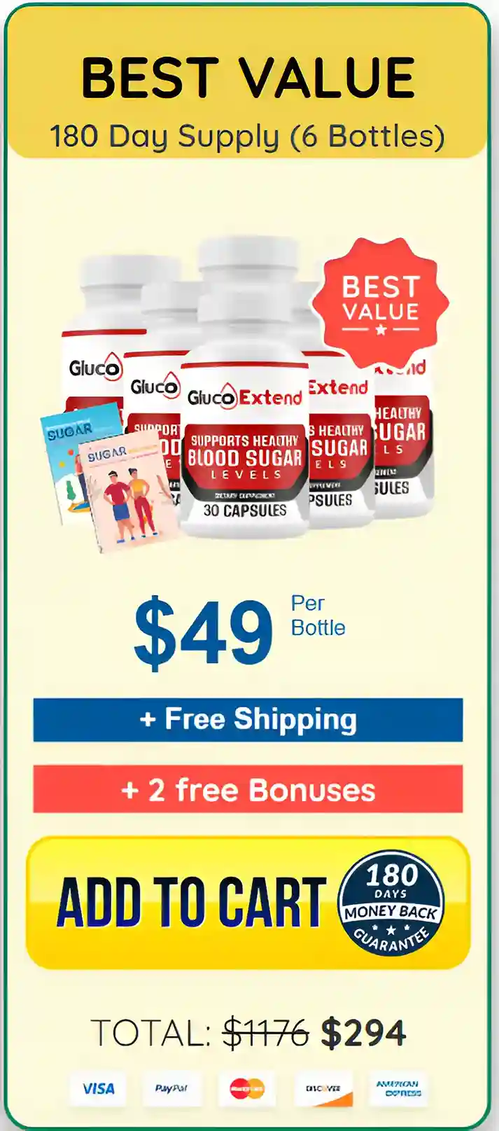 Gluco Extend- 6 bottles pricing